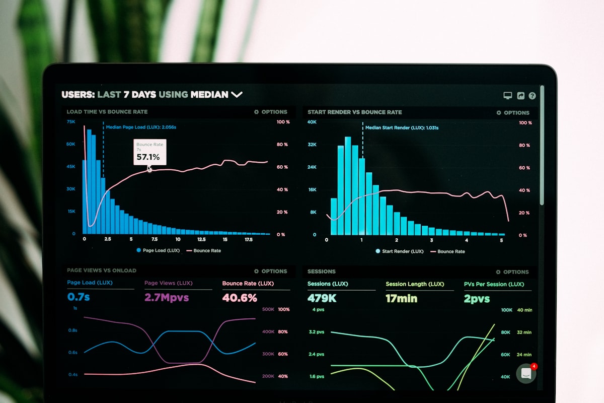 Data & Decision Intelligence